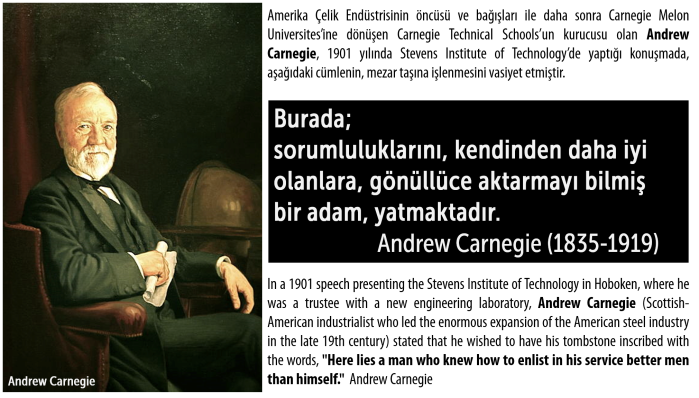 Andrew Carnegie'nin Vasiyeti